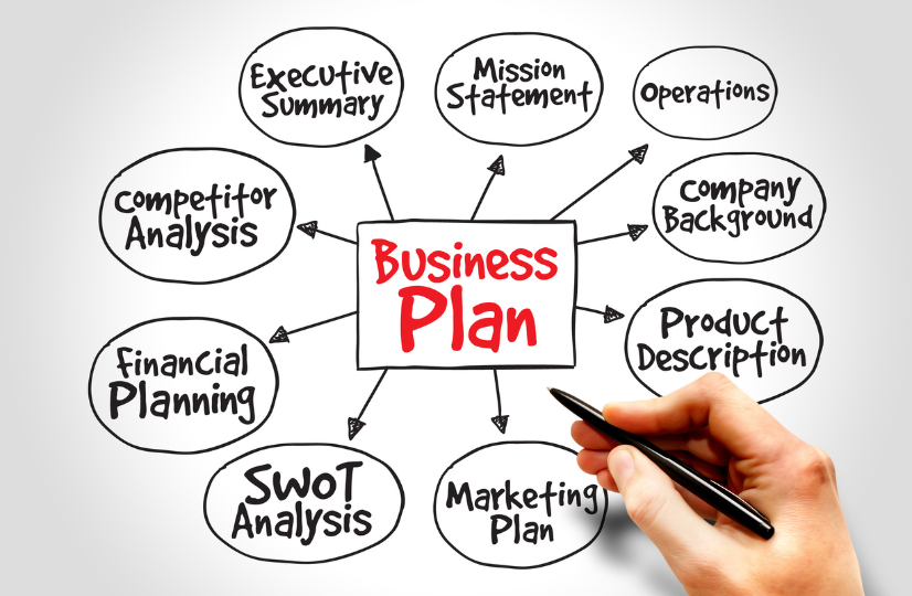 Business Plan